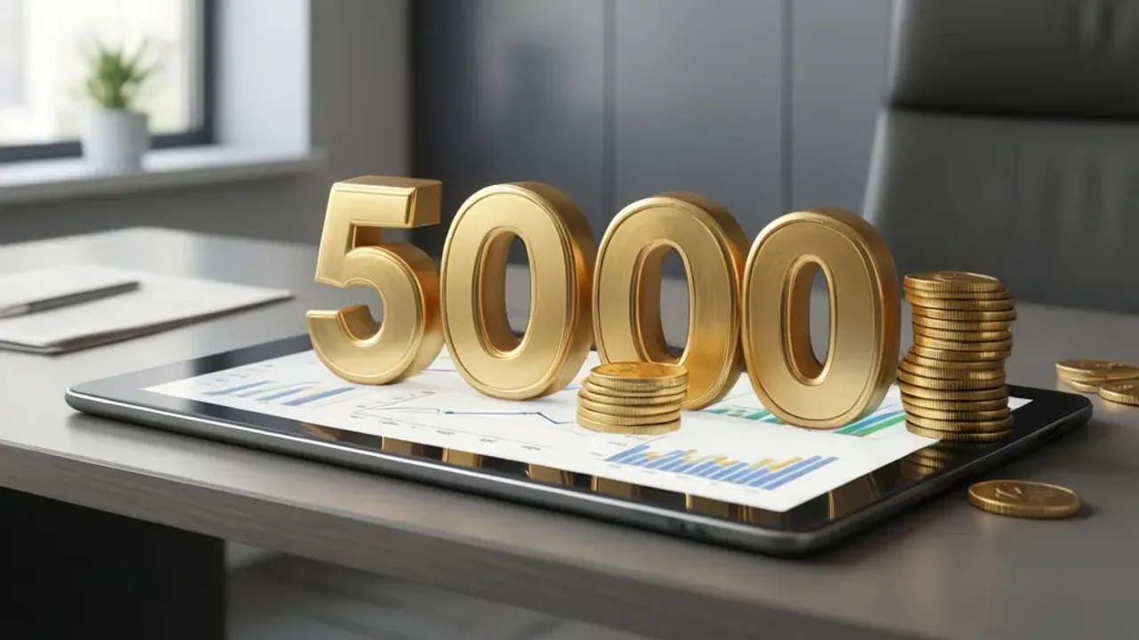 5000 brutto ile to netto? Praktyczne porównanie umów w 2026 roku Wykres przedstawiający wyliczenie 5000 brutto ile to netto w rozbiciu na Umowę o pracę, zlecenie oraz B2B.